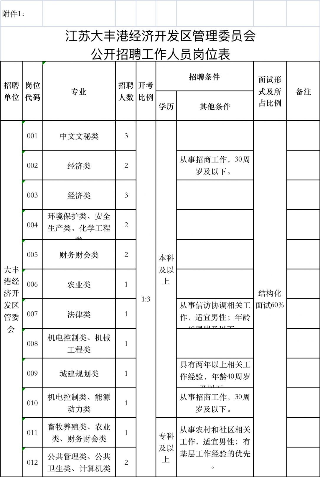 第1793页