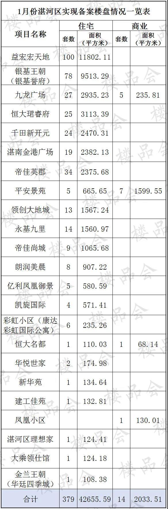 交通信号灯 第295页