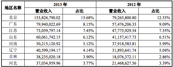 华图教育股票动态更新，行业趋势、公司进展与市场响应