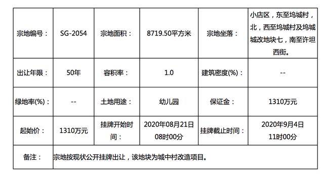 坞城村改造最新动态，重塑乡村风貌，打造宜居新社区