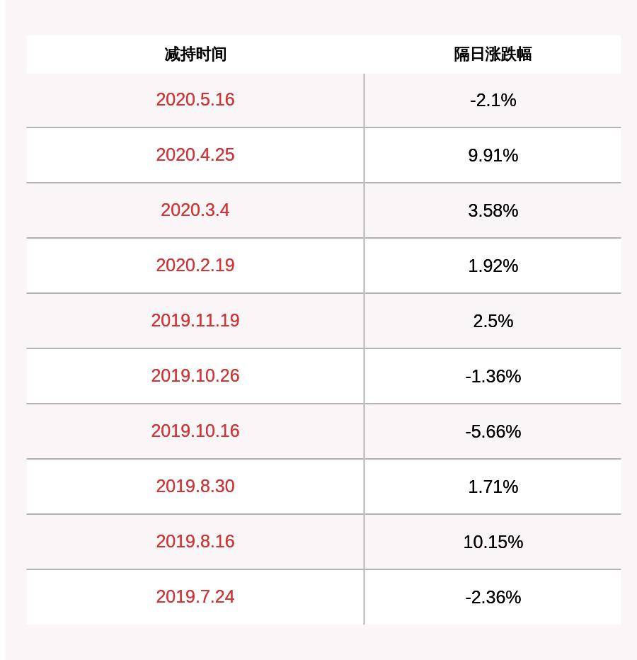 华控赛格股票最新消息深度解读