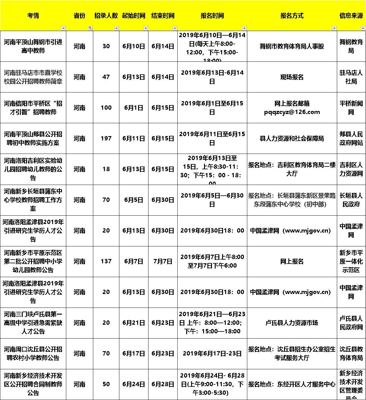 长沙市望城区最新招聘动态及其社会影响分析