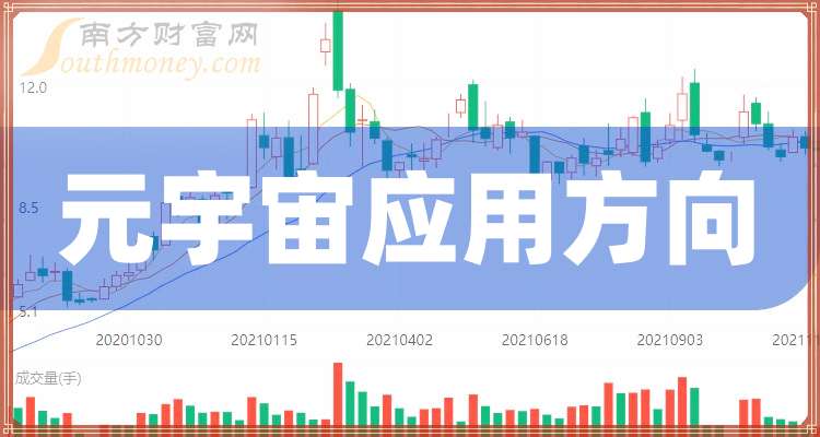 宿州欧陆投资最新动态全面解析