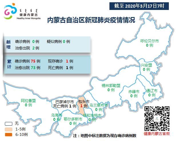 内蒙古疫情最新情况更新报告