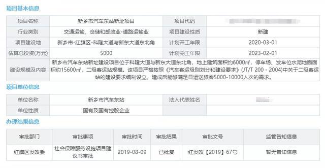 老横沔改造最新动态，重塑城市风貌，激发新活力