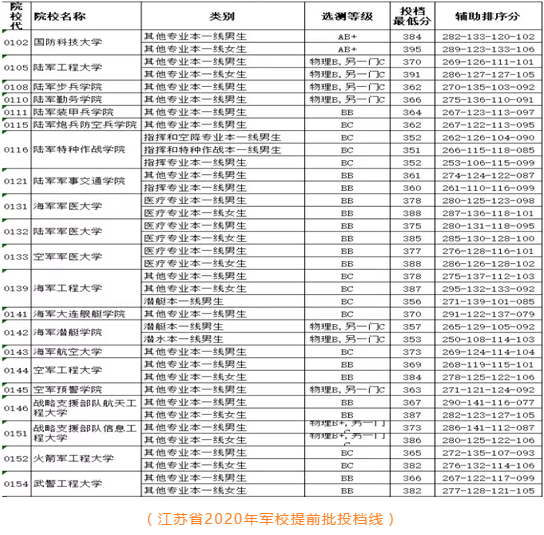 部队职业化最新动态，深度解读及未来展望