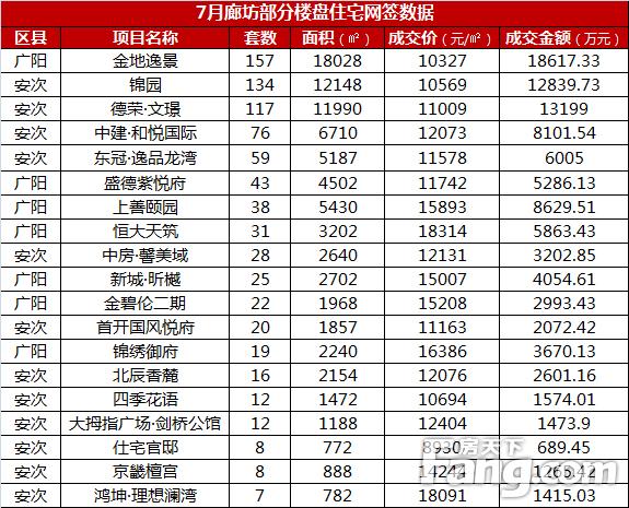 中房颐园最新动态全面解读