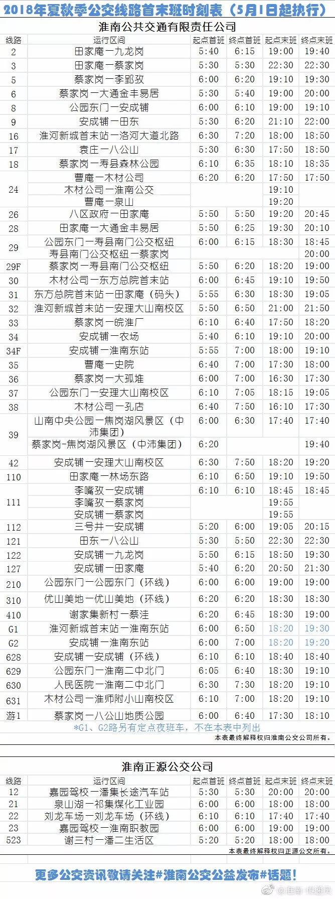 淮南G2最新时刻表详解，出行规划与时间把握的必备指南