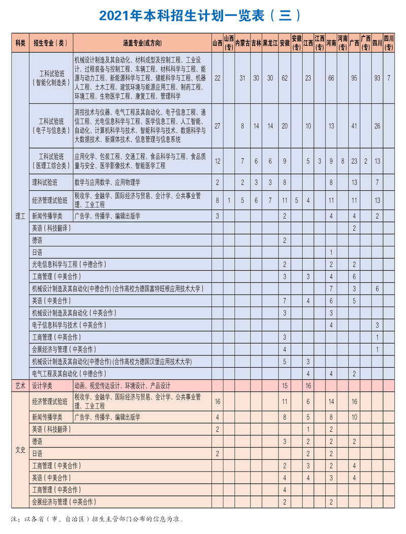 上海招募吹膜师傅，职业机遇与挑战的探索之旅