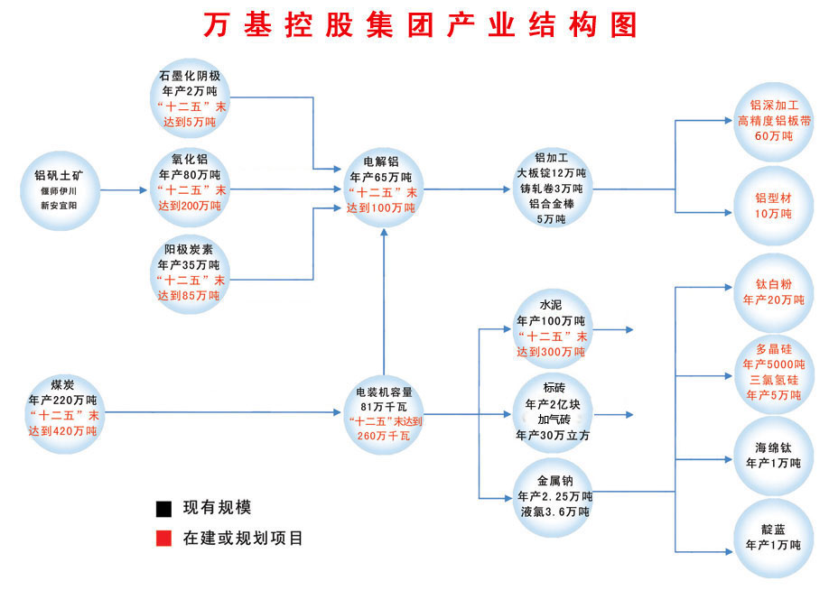 万基控股集团最新贴吧动态深度解析