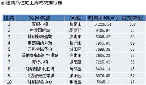 青钢小镇繁荣蓝图，最新消息与发展动态展望未来