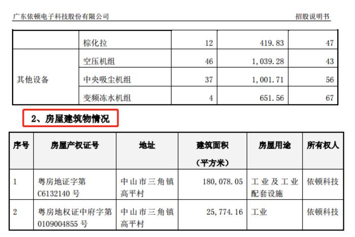 中山三角高平最新招聘动态与职业机会深度探讨