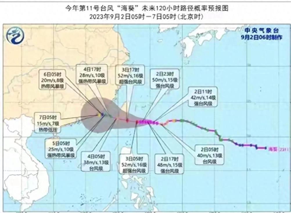 台湾未来15天天气趋势分析与天气预报更新