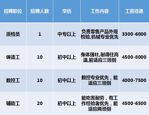 三水芦苞最新招聘动态与职业机会展望报告