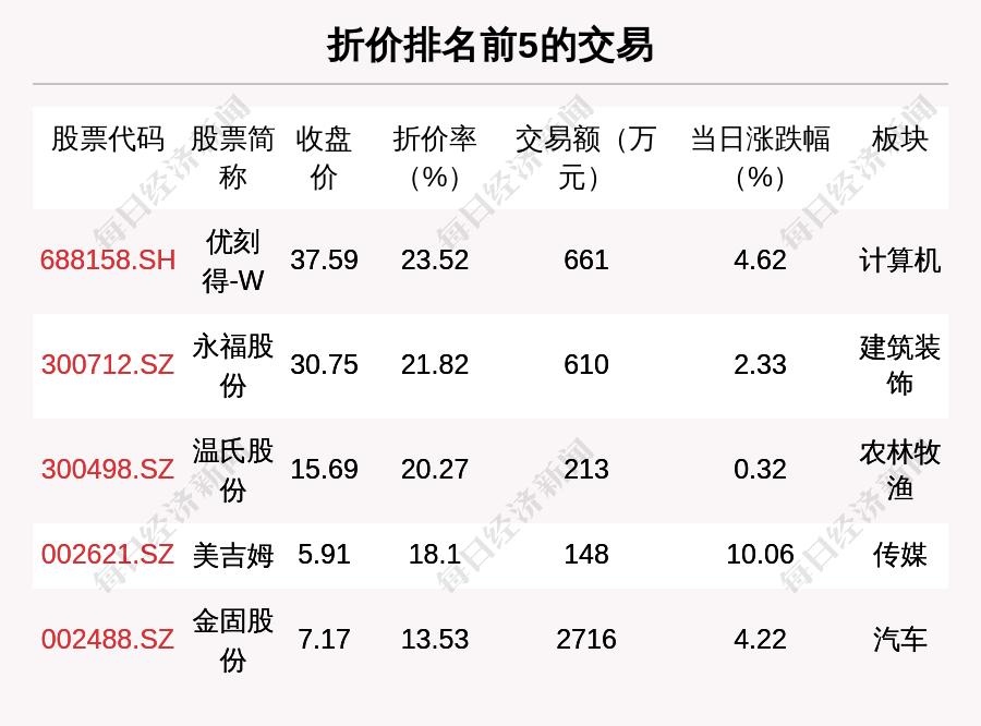 金固股份股票最新消息全面解读