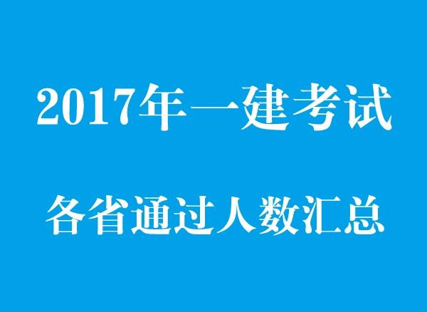 深度解读一建最新消息，揭秘其在2017年的发展与变革历程