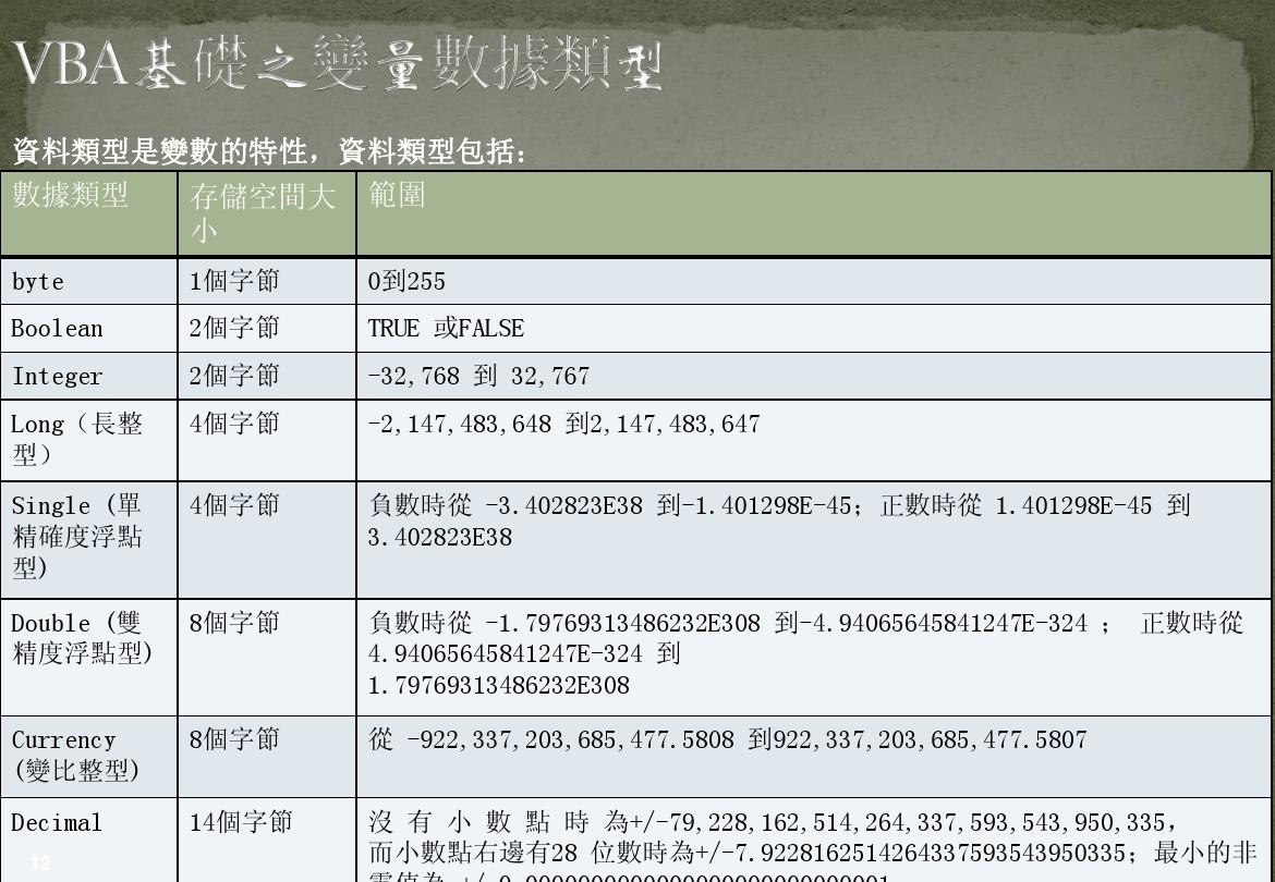 VB2最新出厂价分析与趋势预测