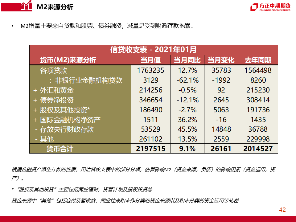 新澳今天最新免费资料,实时信息解析说明_投资版33.706