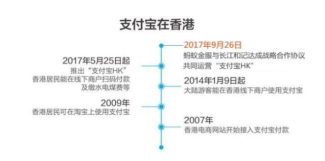 香港6合资料大全查,定制化执行方案分析_手游版144.580