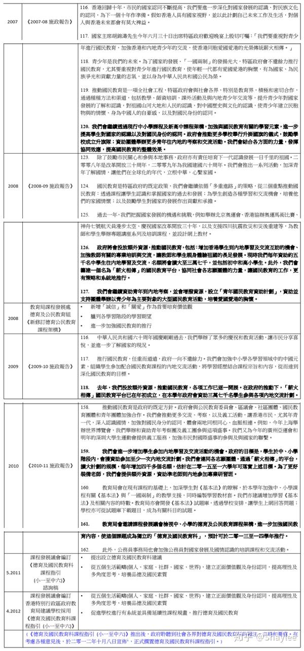 2024年香港正版内部资料,结构化推进评估_桌面版11.233