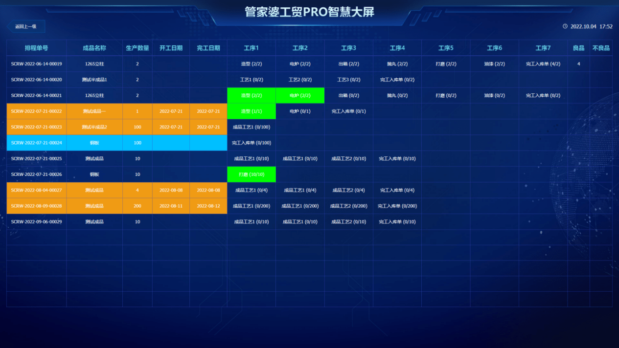 管家婆必出一肖一码一中,全面数据执行计划_T15.993