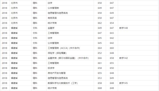 管家婆一码一肖100中奖舟山,统计评估解析说明_Surface51.919