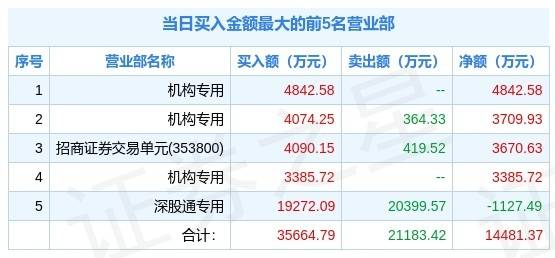 2024新澳门历史开奖记录查询结果,科学解析评估_Max90.495