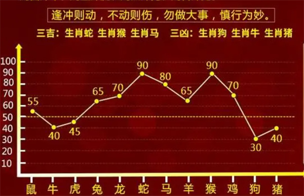 今天晚上澳门三肖兔羊蛇,收益成语分析落实_苹果版23.216