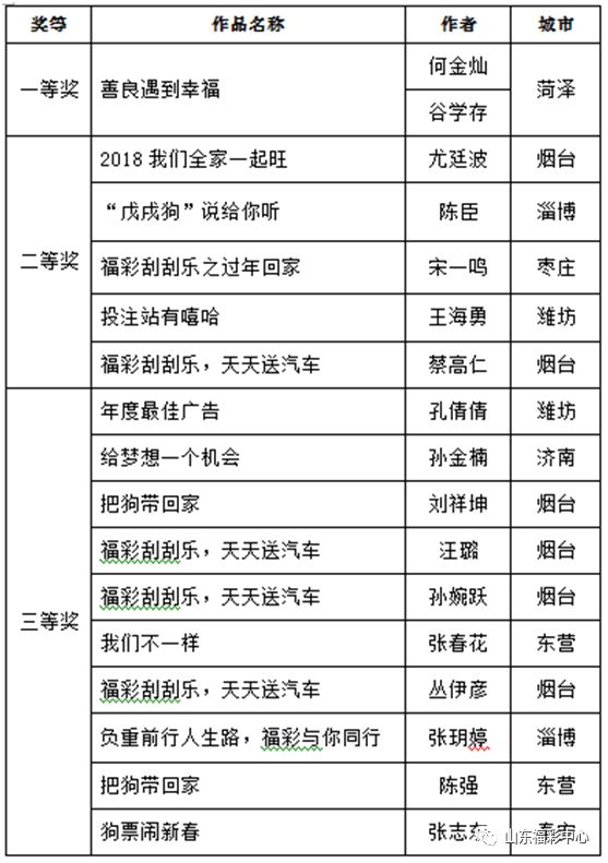 246天天天彩天好彩 944cc香港,全面计划解析_旗舰款73.151