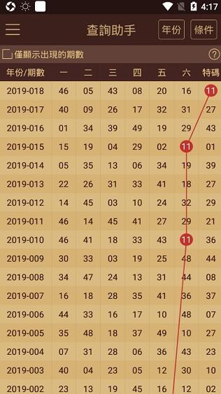 2024澳门天天开好彩大全凤凰天机,全面应用数据分析_移动版90.995