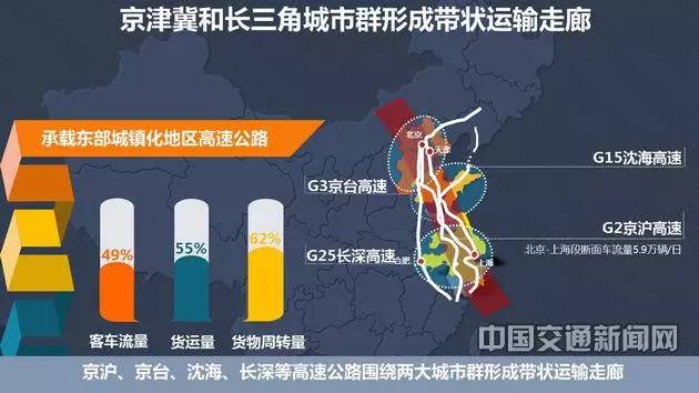 新奥精准资料免费提供,高速解析方案响应_潮流版15.767