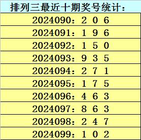 新澳门一码一码100准确,精细设计计划_粉丝版49.209