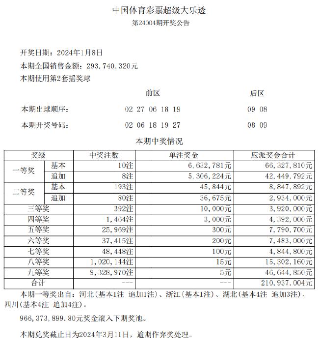 新澳天天彩正版免费资料观看,统计数据解释定义_HD41.739