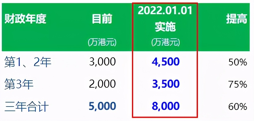 香港二四六天天开彩大全,多元方案执行策略_交互版46.575