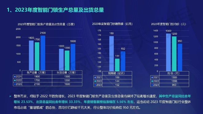 2024最新奥马资料,深入解析设计数据_创新版31.659