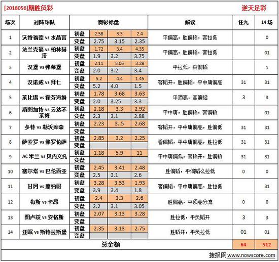 2024年澳彩综合资料大全,可靠解答解析说明_KP62.672