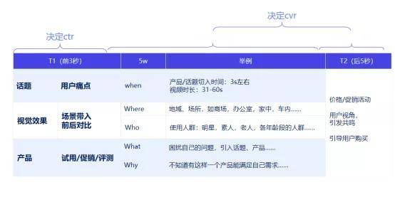 2023管家婆资料正版大全澳门,全面实施数据策略_Device73.85