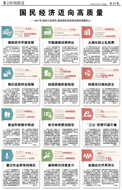 2024管家婆精准资料第三,实践解析说明_苹果24.875