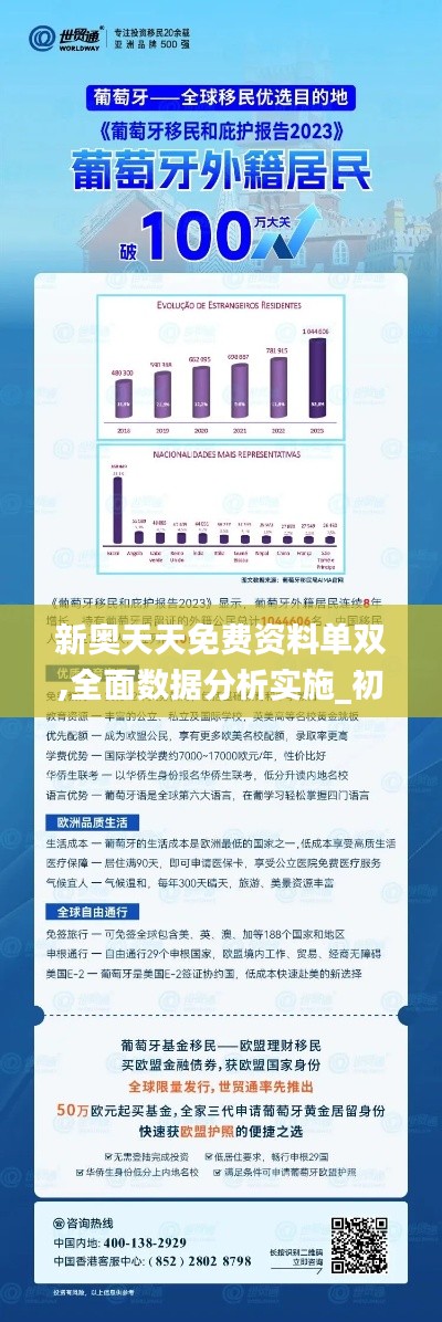 新奥精准资料免费提供630期,深层策略设计数据_户外版15.97