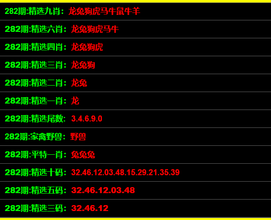 一码一肖100%精准,详细解读落实方案_tool92.392