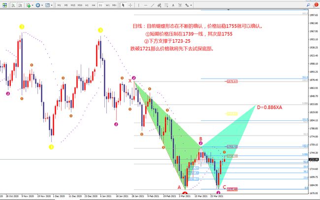 新澳天天开奖资料大全最新54期开奖结果,未来趋势解释定义_SP31.247