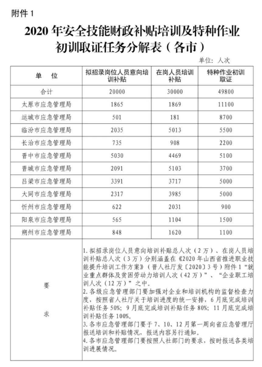 澳门今晚必开一肖期期,可靠执行计划策略_薄荷版70.756