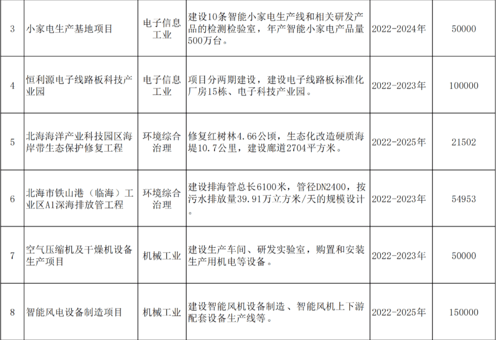 新奥六开奖号码记录,适用性策略设计_9DM44.356