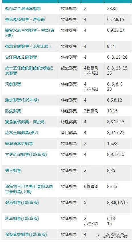 新澳门历史记录查询最近十期,高效计划设计_Tablet96.848