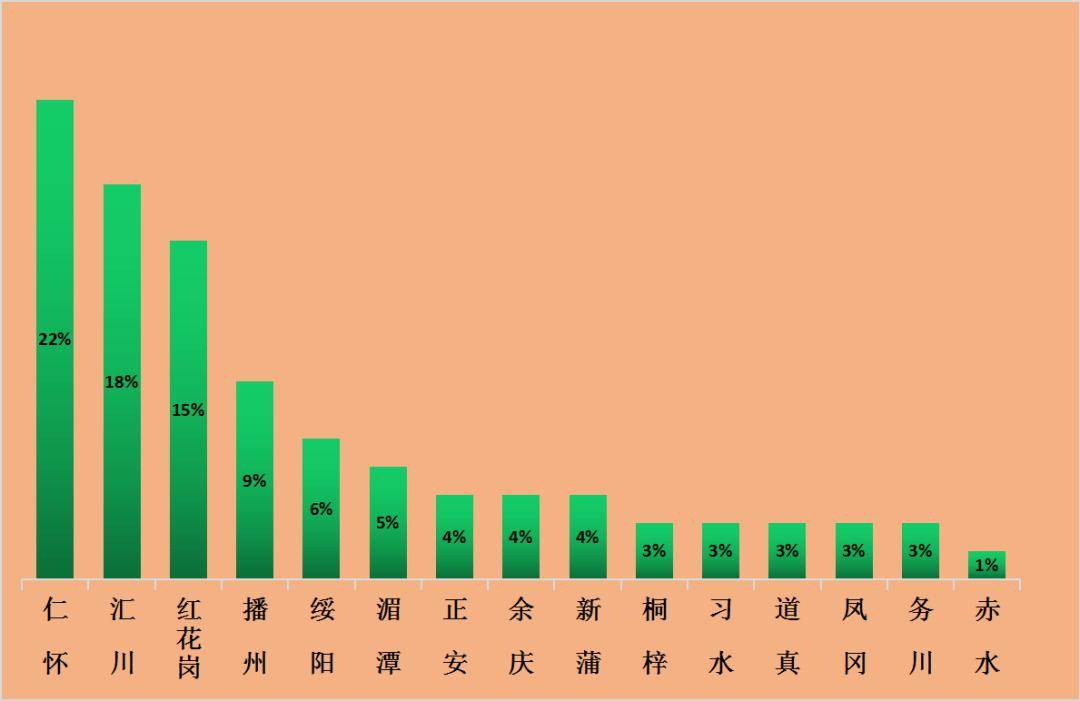 2024年香港资料免费大全,实地数据评估方案_OP84.701