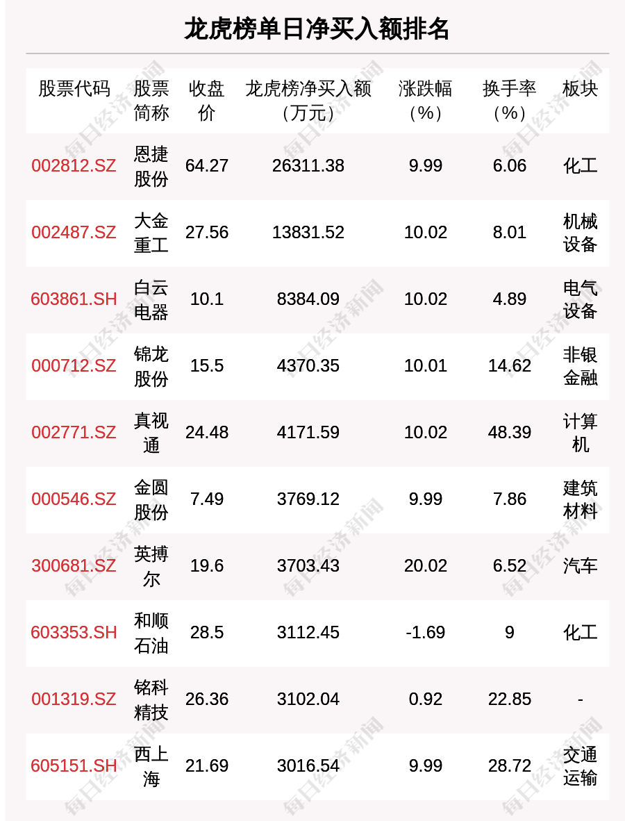 2024香港正版资料免费盾,迅捷解答计划落实_限量款10.23