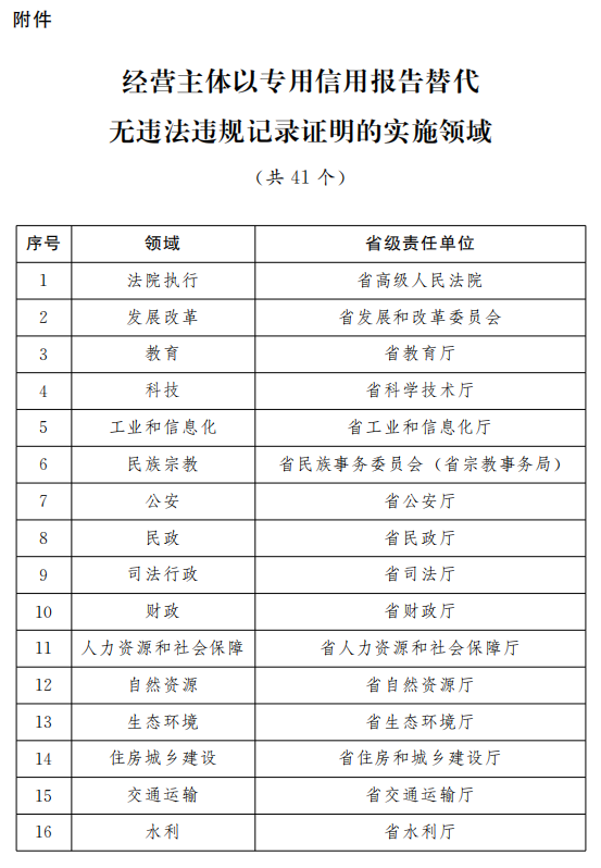 2024新奥历史开奖记录表一,战略性实施方案优化_2D61.963