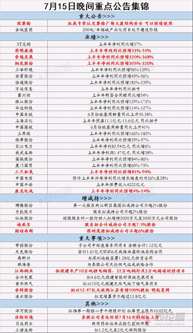 香港大众网免费资料,精准分析实施_4DM18.75