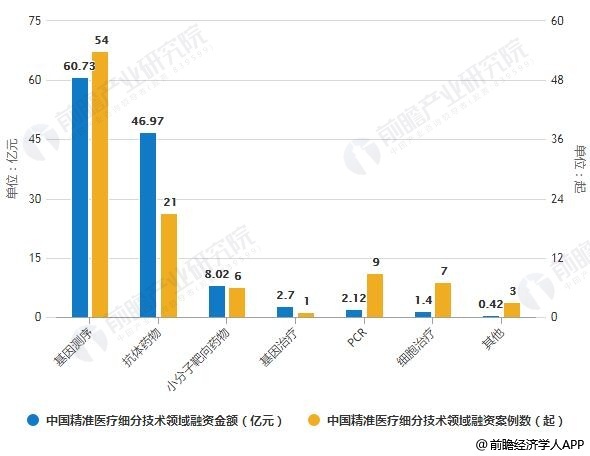 2024香港免费期期精准,数据驱动分析决策_精装款36.818