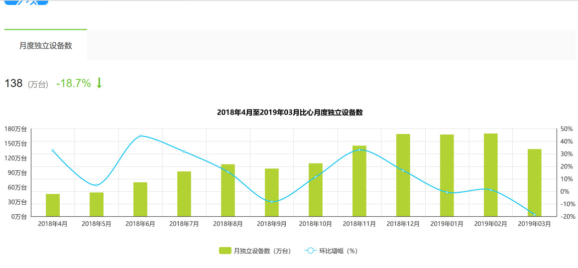 澳门雷锋心水论坛,深入分析定义策略_交互版71.74